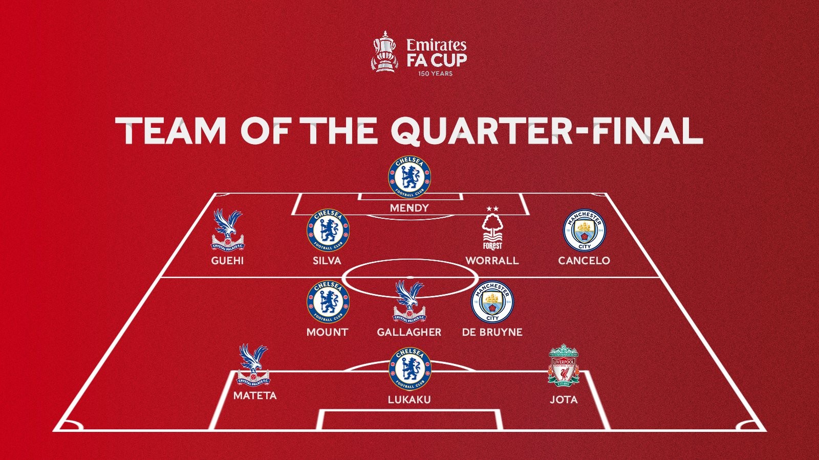 官方：英格兰将在3月国家队比赛日先后对阵乌拉圭和日本