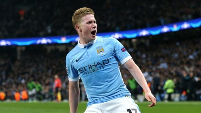 如何提升足球场上的无球跑动？