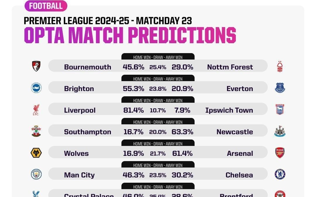 弗里克：亚马尔这个月该不该去国家队？这不是我的问题
