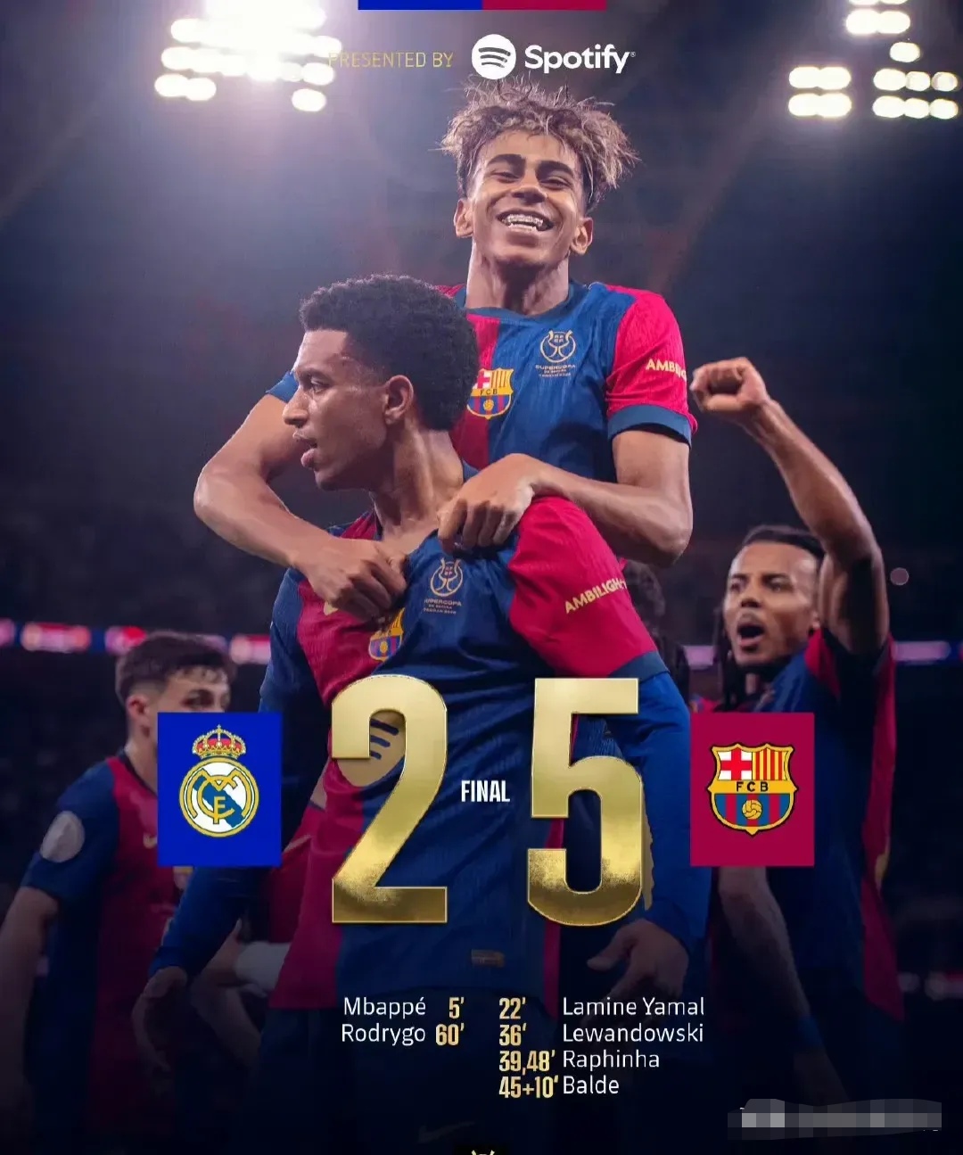 美记：如果雄鹿交易字母哥，特纳将再度陷入交易传闻