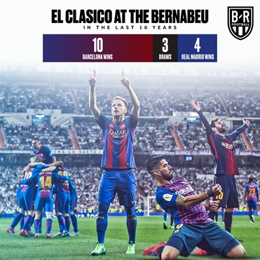 罗哥对梅西的评价可能有一些针对性，但点评曼联就是纯粹客观